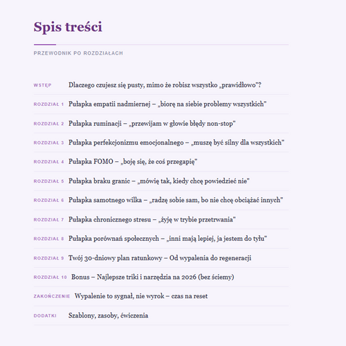 Pułapki utraty motywacji